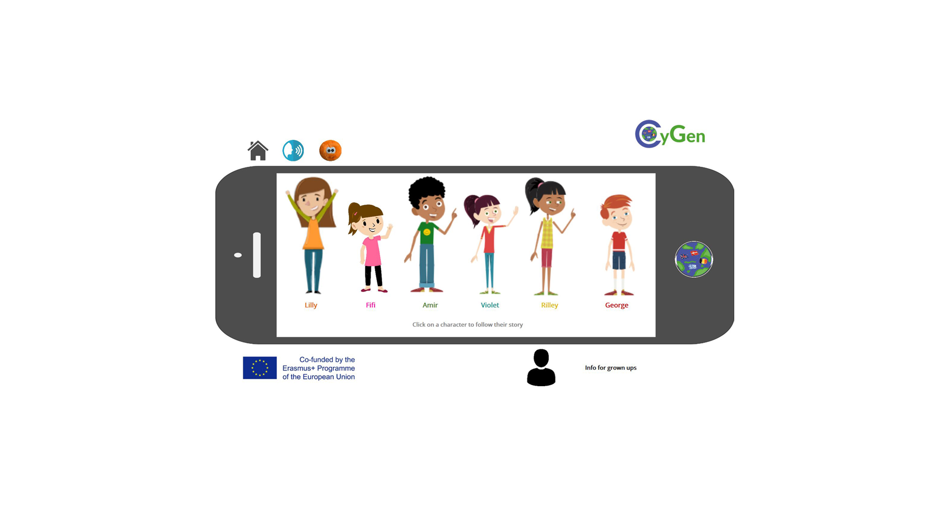 CyGen project characters