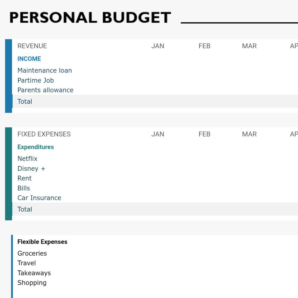 Excel spreadsheet covering revenue, fixed expenses, flexible expenses and savings