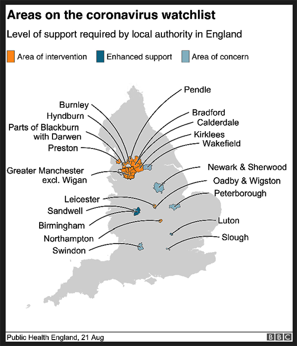 A weekly diagram issued by Public Health England of UK's areas of concern in relation to the coronavirus