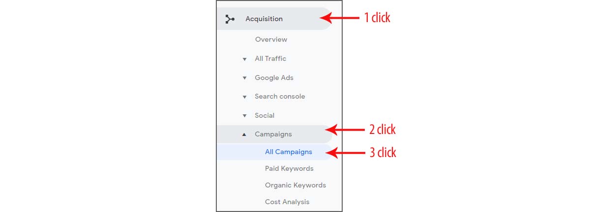 Picture of the menu in Google Analytics