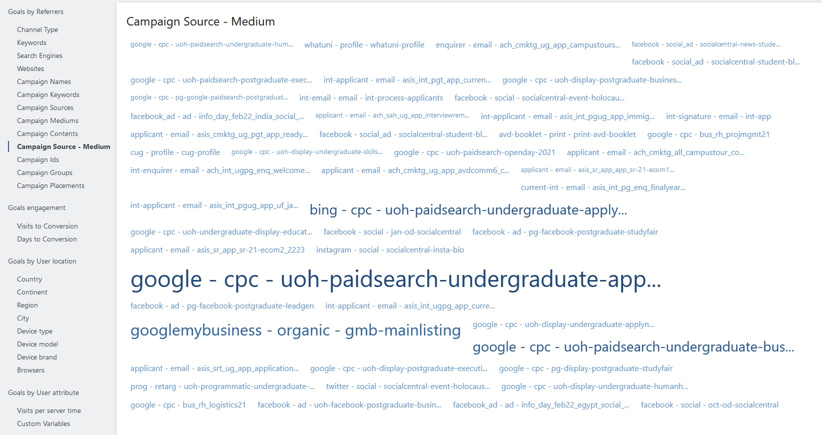 Tag cloud visualisation available for tables in Matomo