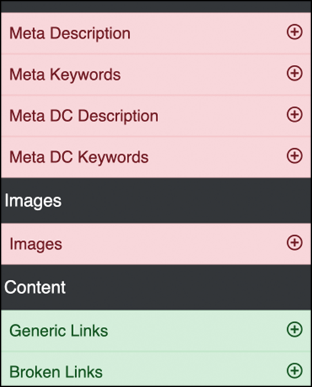 WiDR Toggle Passed Results