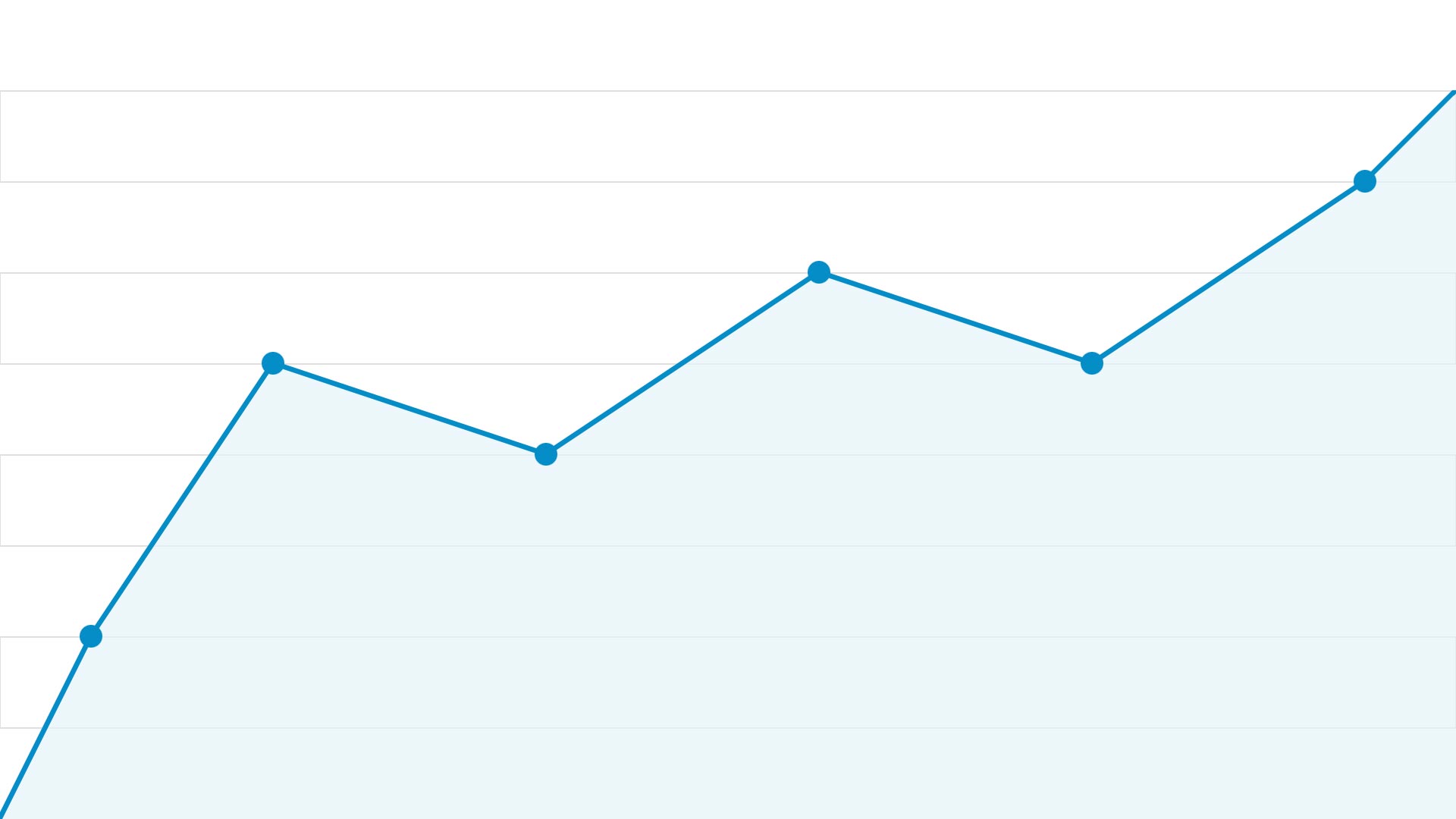 Picture of a web analytics graph