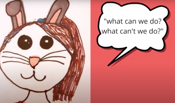 Childs drawing of a rabbit, with speech bubble saying 'what can we do? what can't we do?'
