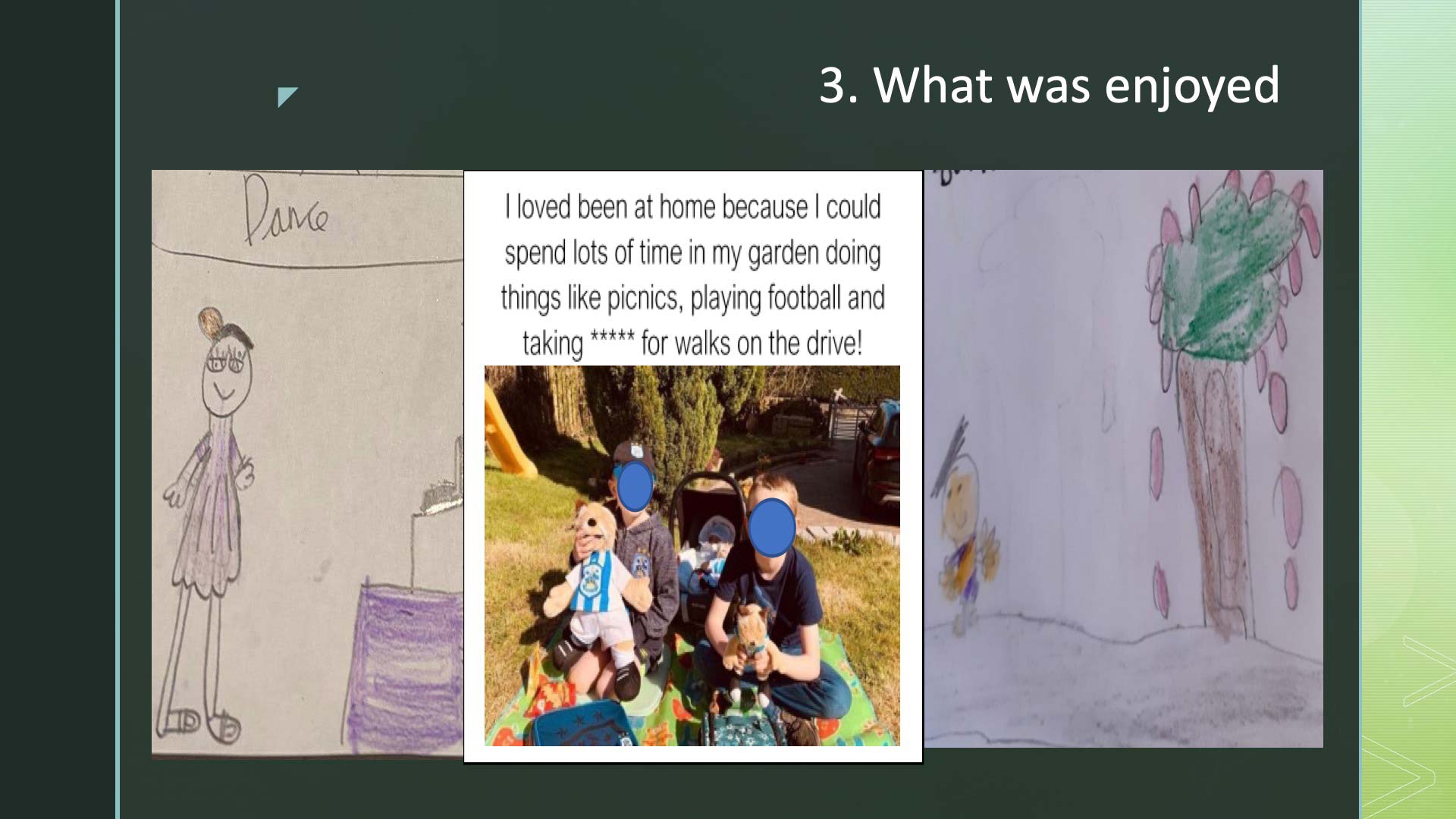 Slide 12: Findings - what was enjoyed, images