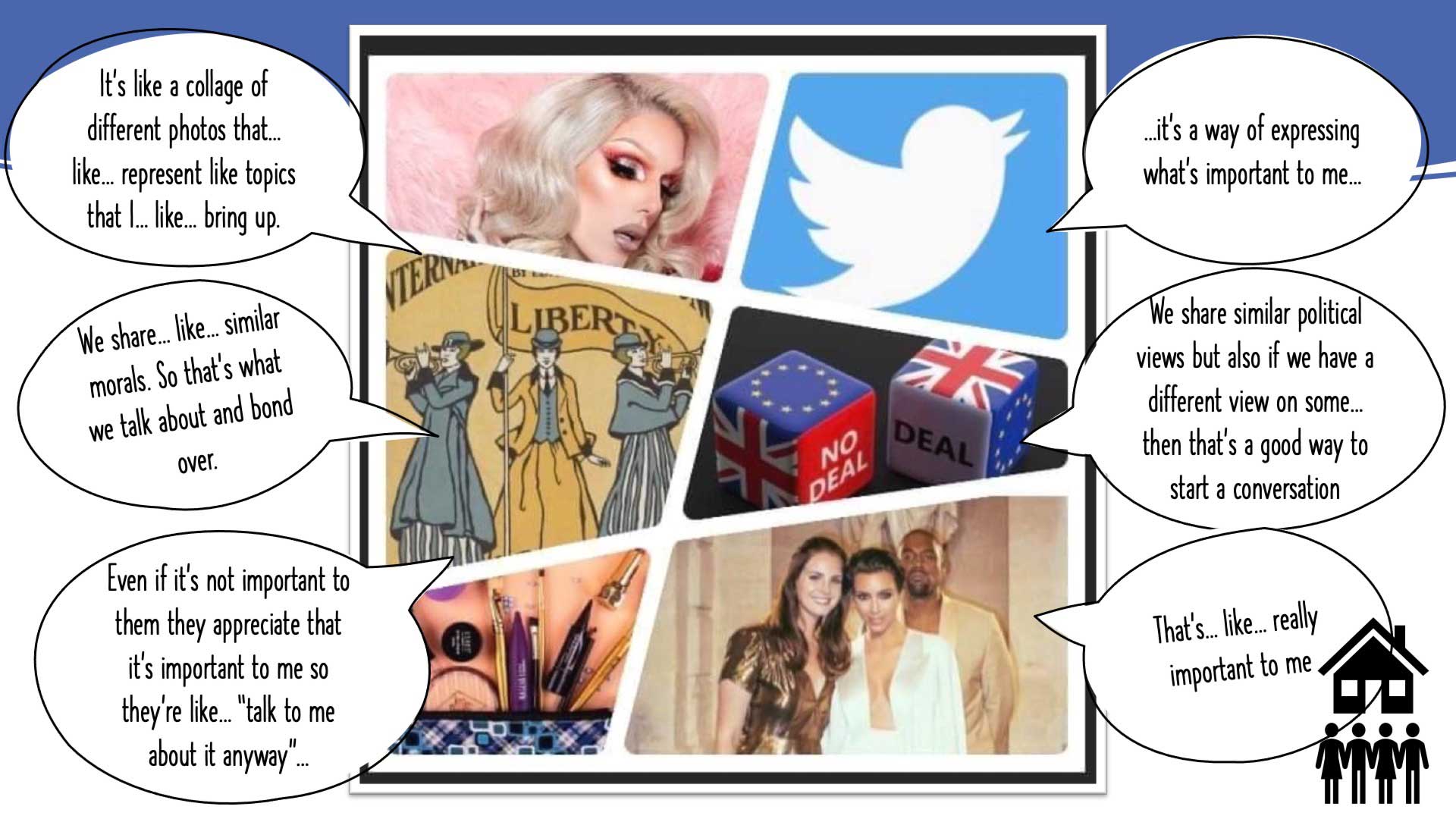 Slide 9: collage of images and feelings statements