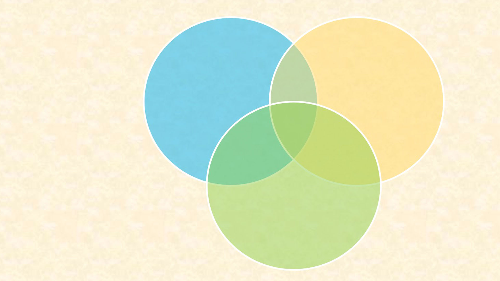 Venn diagram with three different coloured overlapping circles