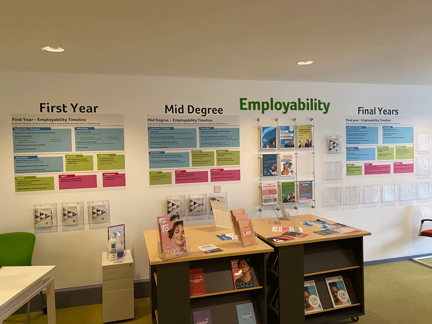Careers blog - employability info